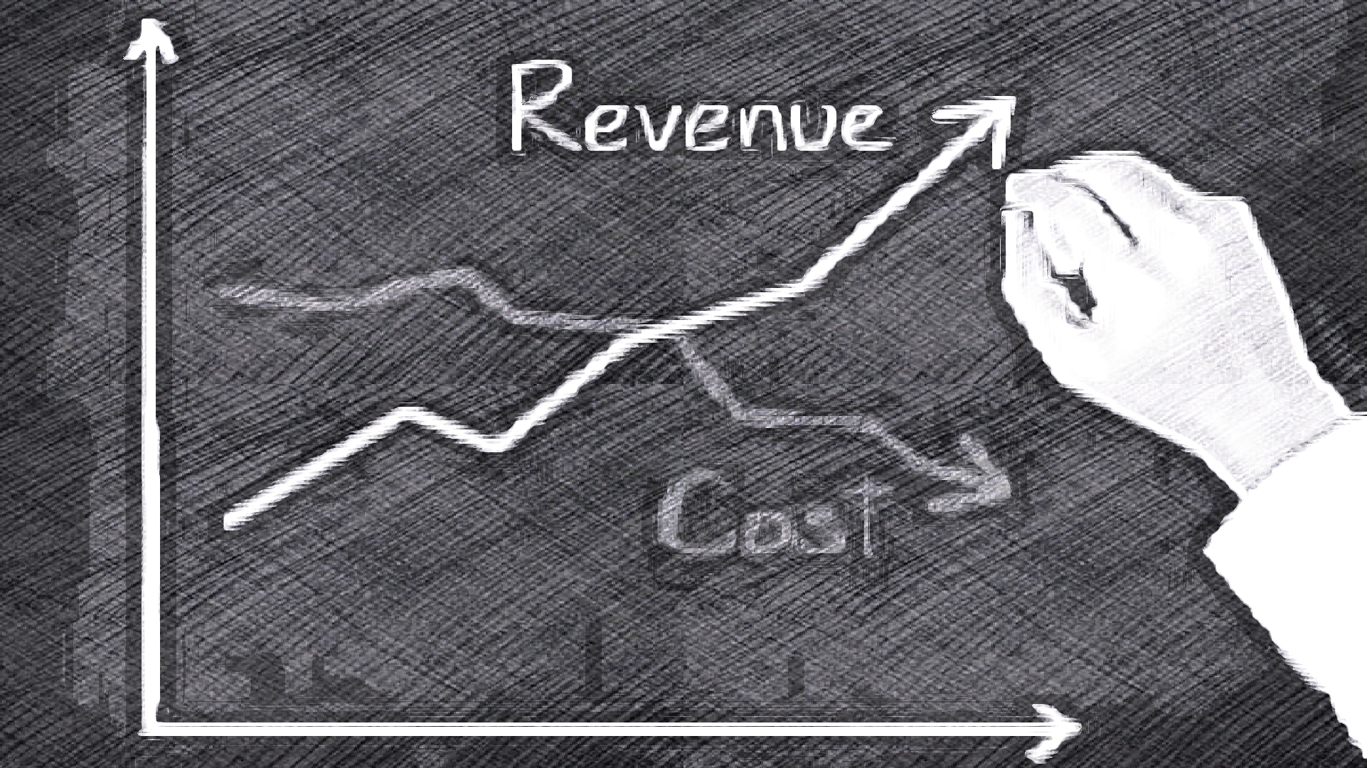 Example - Increase Revenue Reduce Costs